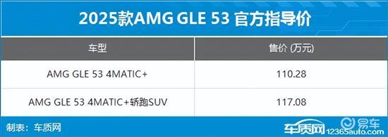 2024年第48周（11.25-12.1）上市新车汇总