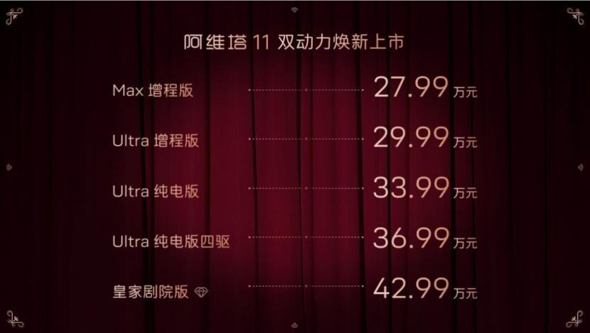 阿维塔11增程车型正式上市，官方售价27.99万元起