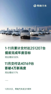 11月新能源销量：淘汰赛开始了