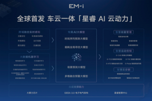 非同凡响的2024广州车展 吉利汽车展现深厚技术实力