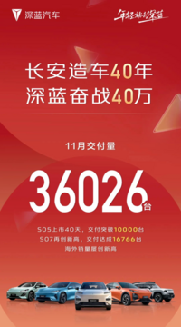 11月新能源销量：小鹏首次超3万，纯电何须带油箱？