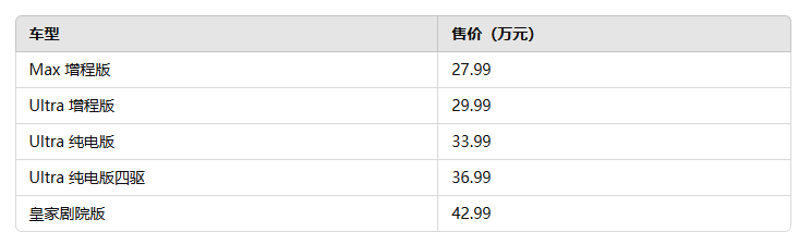 阿维塔11双动力车型正式上市：纯电与增程兼备