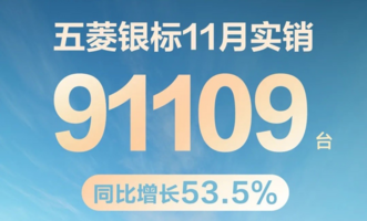 17.77万辆，五菱销量回暖了！新能源暴涨91.4%