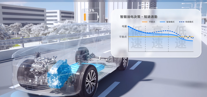 星舰7EM-i雷神混动，新能源战场的“国货之光”