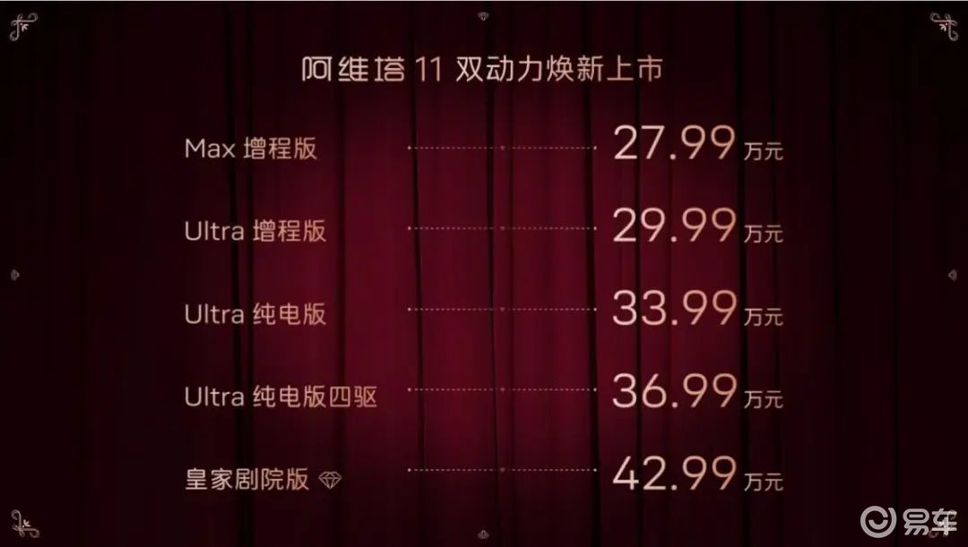 双动力全面焕新，阿维塔11增程版成就30万级SUV标杆