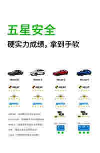 特斯拉上海工厂11月交付7.9万辆国内销量7.3万创新高