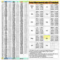 特斯拉上海工厂11月交付7.9万辆国内销量7.3万创新高