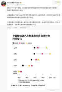 特斯拉上海工厂11月交付7.9万辆国内销量7.3万创新高