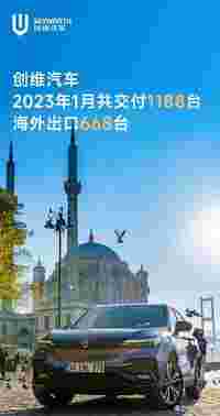 1月新势力榜：理想、埃安过万，零跑暴跌令人堪忧｜电动势