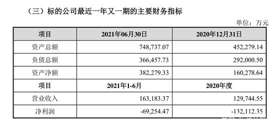 黑马诞生！蔚来的对手，居然不是小鹏理想