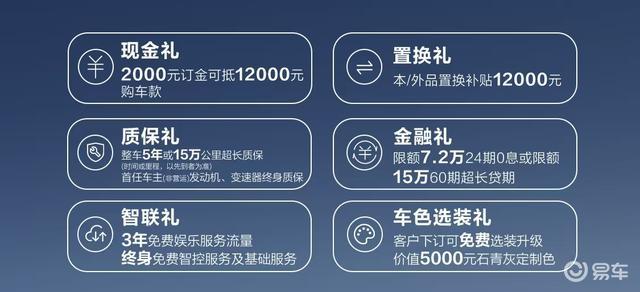 二代哈弗H9柴油版上市 售价23.39-24.79万