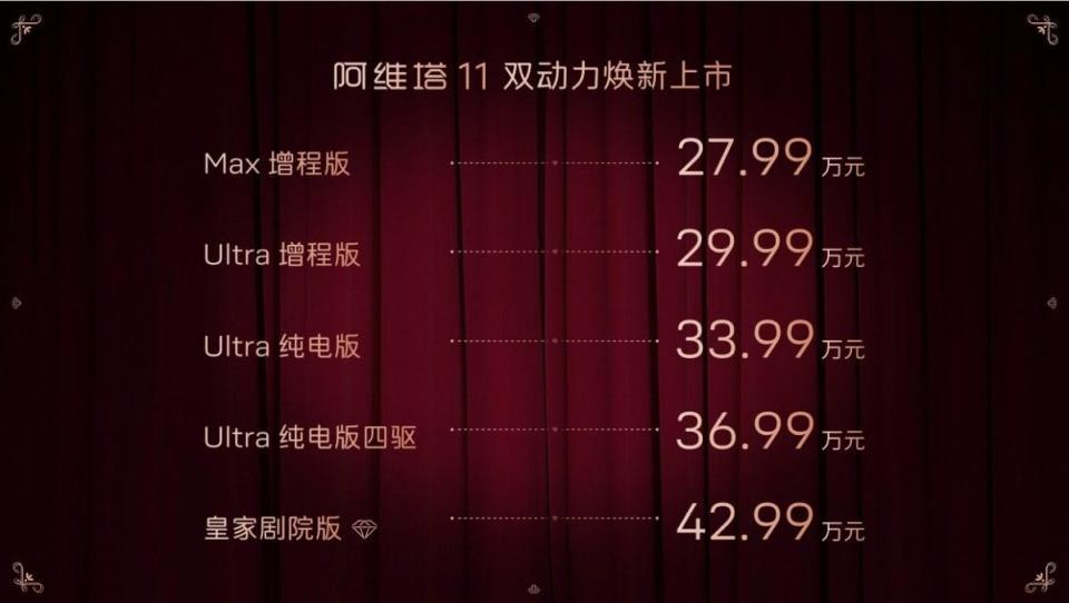 阿维塔11增程版正式上市，27.88万元起售，能否突围？