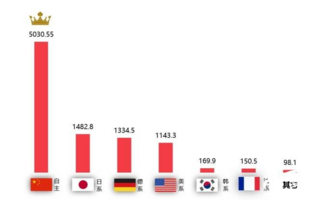 2024年11月国内汽车质量投诉指数分析报告