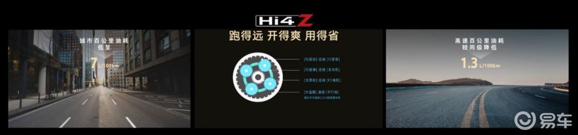 一腚红的坦克500凭什么一定红？Hi4-Z架构是硬实力！