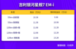 限时9.98万元起售 吉利银河星舰7EM-i真是六边形战士