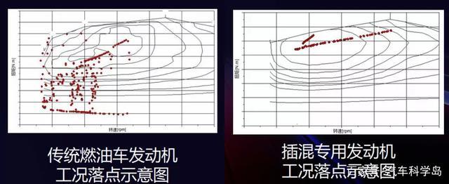 15万左右落地的轿车盘点：大空间·动力强·够结实的选项有哪些？