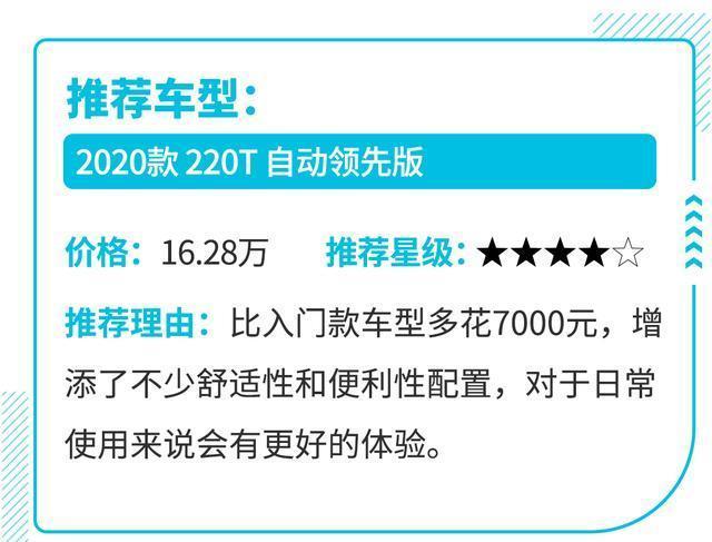 这些车没你想的那么贵，15万左右就能买回家了！