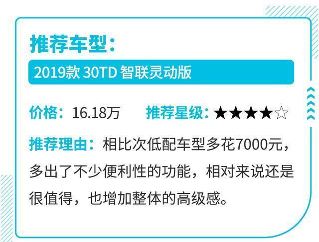 这些车没你想的那么贵，15万左右就能买回家了！