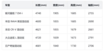 9.98 万起 星舰7 EM-i凭实力碾压合资混动SUV