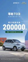 累计销量突破20万辆的精品代步小车