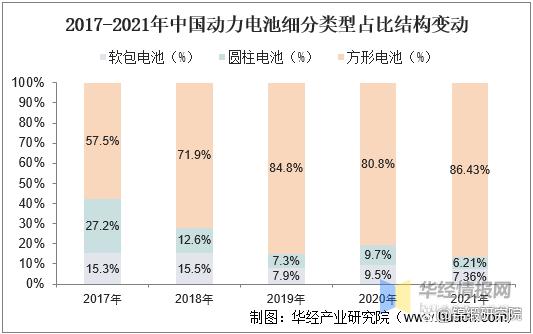 北汽蓝谷：得不到的永远在骚动