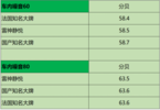 静享驾驶，雷神静悦Pro让胎噪成为过去！