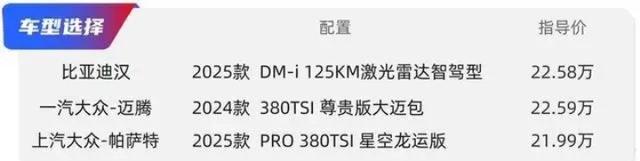 重塑20万级轿车市场，比亚迪汉与迈腾帕萨特的较量揭秘！