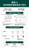 理想汽车如何让冬季续航更扎实、用车更可靠？