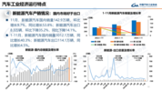 月度产销再创历史新高 11月我国新能源汽车数据发布