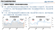 客货车产销均不同程度增长 商用车2024年11月数据发布