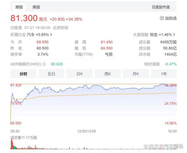 万万没想到，除了“大鹏”，大众在中国还入股了这么多新势力