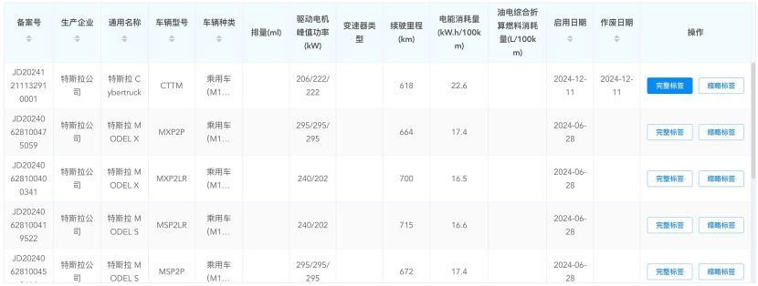 特斯拉Cybertruck申报 搭载三电机 续航618km