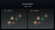 多项技术加持 看理想汽车如何解决冬季里程焦虑