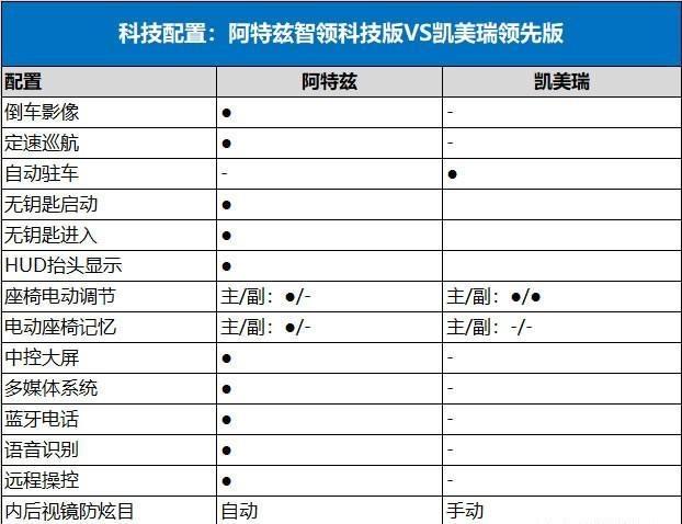 别再让《都挺好》继续虐心，“赞助”孩子们的车该怎么选