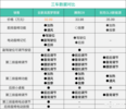 MPV市场迎新格局，揭秘全新岚图梦想家为何频频登顶榜首