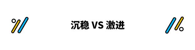 省油还不会坏！这两款10万级合资值得选 还优惠3万起？