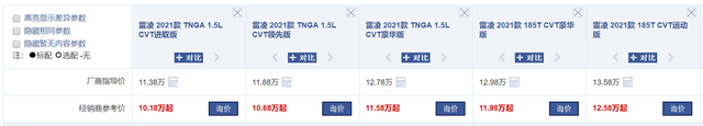 年度盘点：全国轿车销量前10名，当下优惠情况整理，谁更值得买？