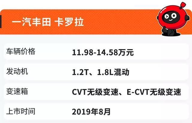 10万左右新上市的合资轿车，很多人都考虑过这几台