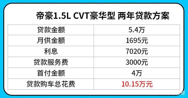 接近6折！这10万合资大牌轿车真香，配置还比帝豪高！