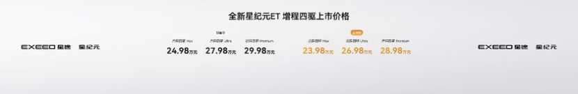 以科技新豪华为理念开发全新星纪元ET增程四驱23.98万起售