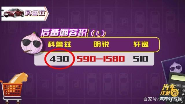 想10万买合资紧凑家轿？这3台可别错过！最高优惠4万！