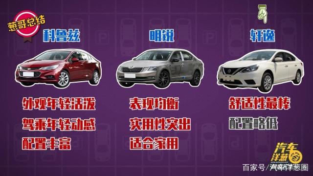 想10万买合资紧凑家轿？这3台可别错过！最高优惠4万！