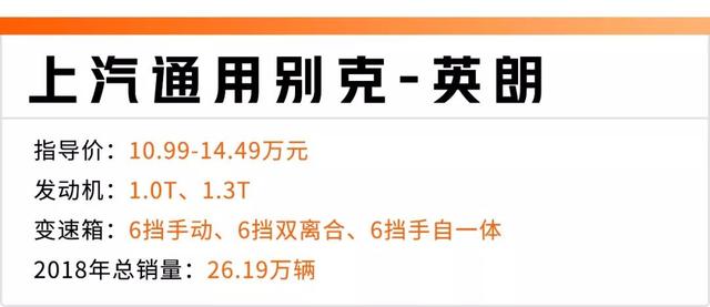 中日德美韩都有！10万左右，销量最火的家用轿车都在这里