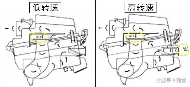 1万多买的老马6，用着怎么样？