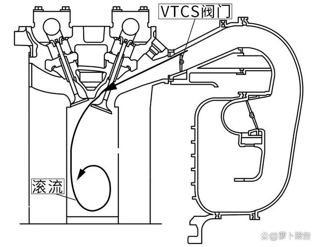 1万多买的老马6，用着怎么样？