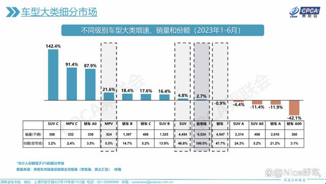 盲猜起售价17.88万？海豹DM-i，为干掉凯美瑞迈腾而来