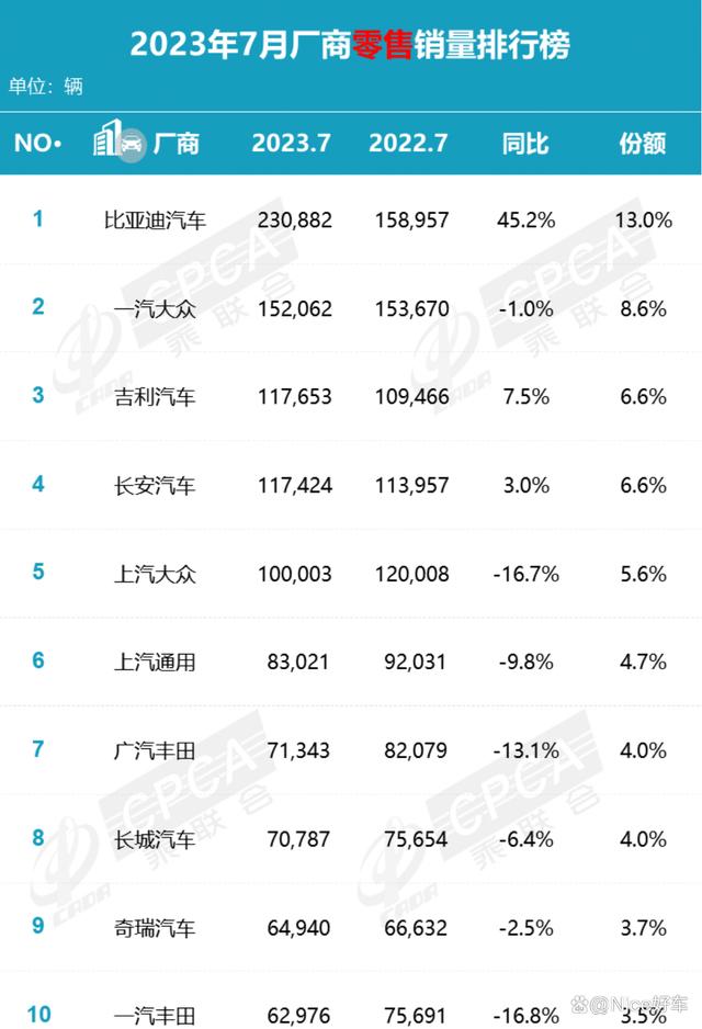 盲猜起售价17.88万？海豹DM-i，为干掉凯美瑞迈腾而来