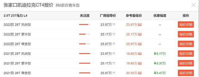 CT6仅26万、CT5最低22万、CT4才19万？盘点凯迪拉克轿车优惠情况