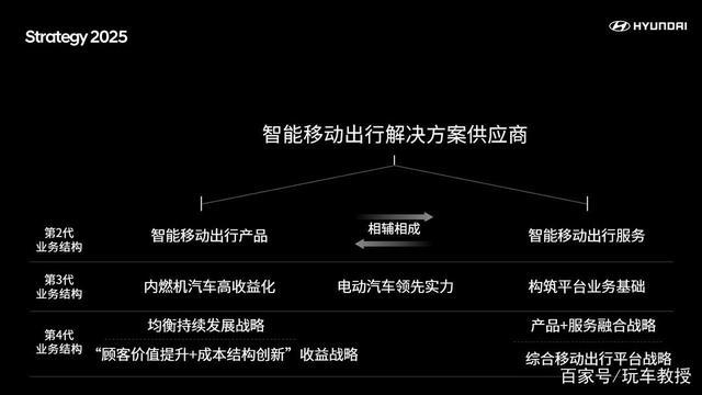 仅13.38万起！最便宜的合资B级车之一换新 1.8L/1.5T可选！