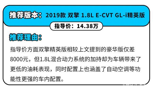 手握15万，就能在合资A级车中任挑了？醒醒别做梦了